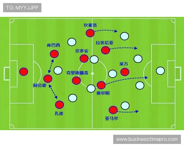 皇马战术解析：近期阵型调整与攻防体系走势清晰