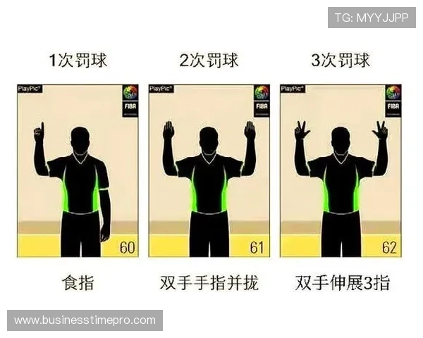 篮球规则解读:双方犯规的判定标准与罚球执行 篮球规则解读:双方犯规的判定标准与罚球执行