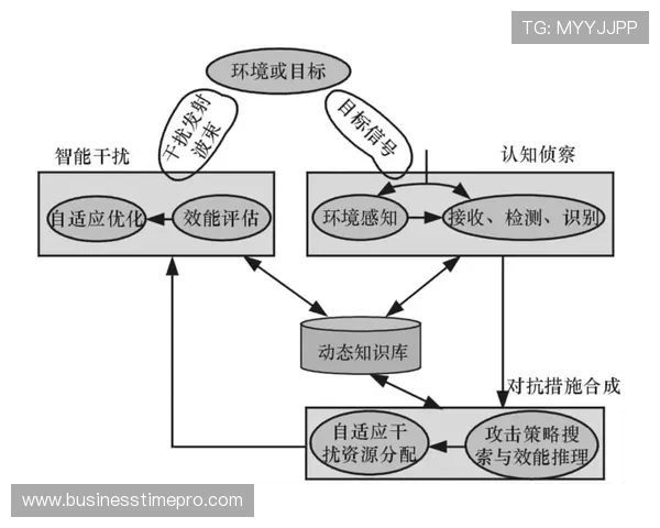 贝林厄姆大赛关键战表现为何起伏?稳定性背后的机制与限制 贝林厄姆大赛关键战表现为何起伏?稳定性背后的机制与限制